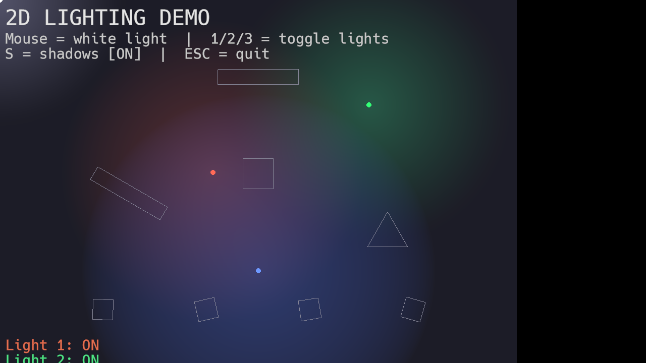 2D Lighting