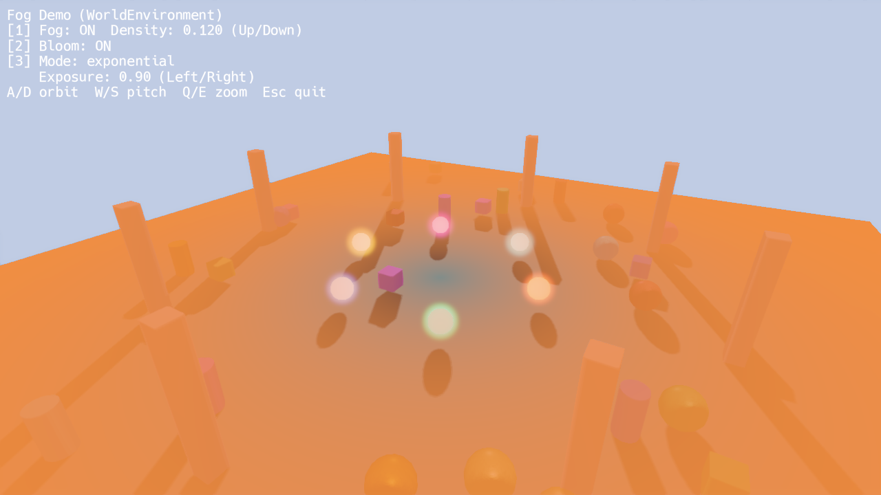 3D Fog