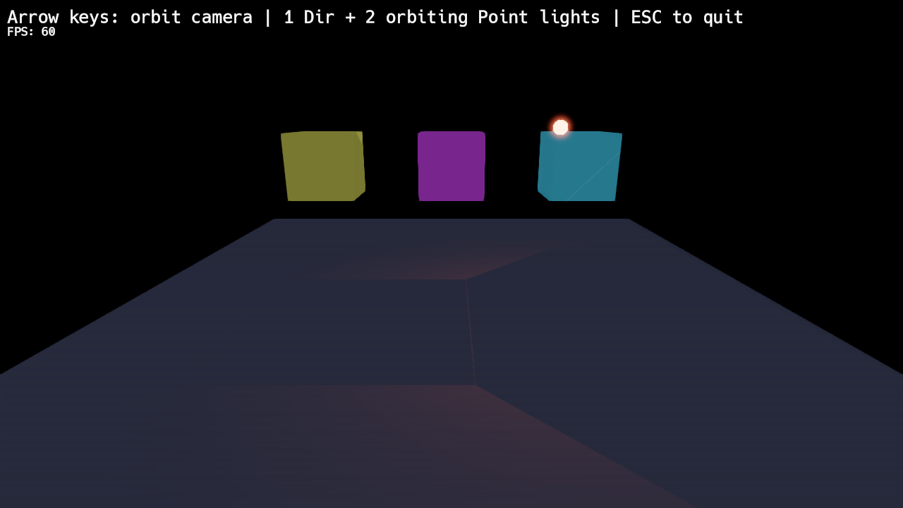 3D Lighting