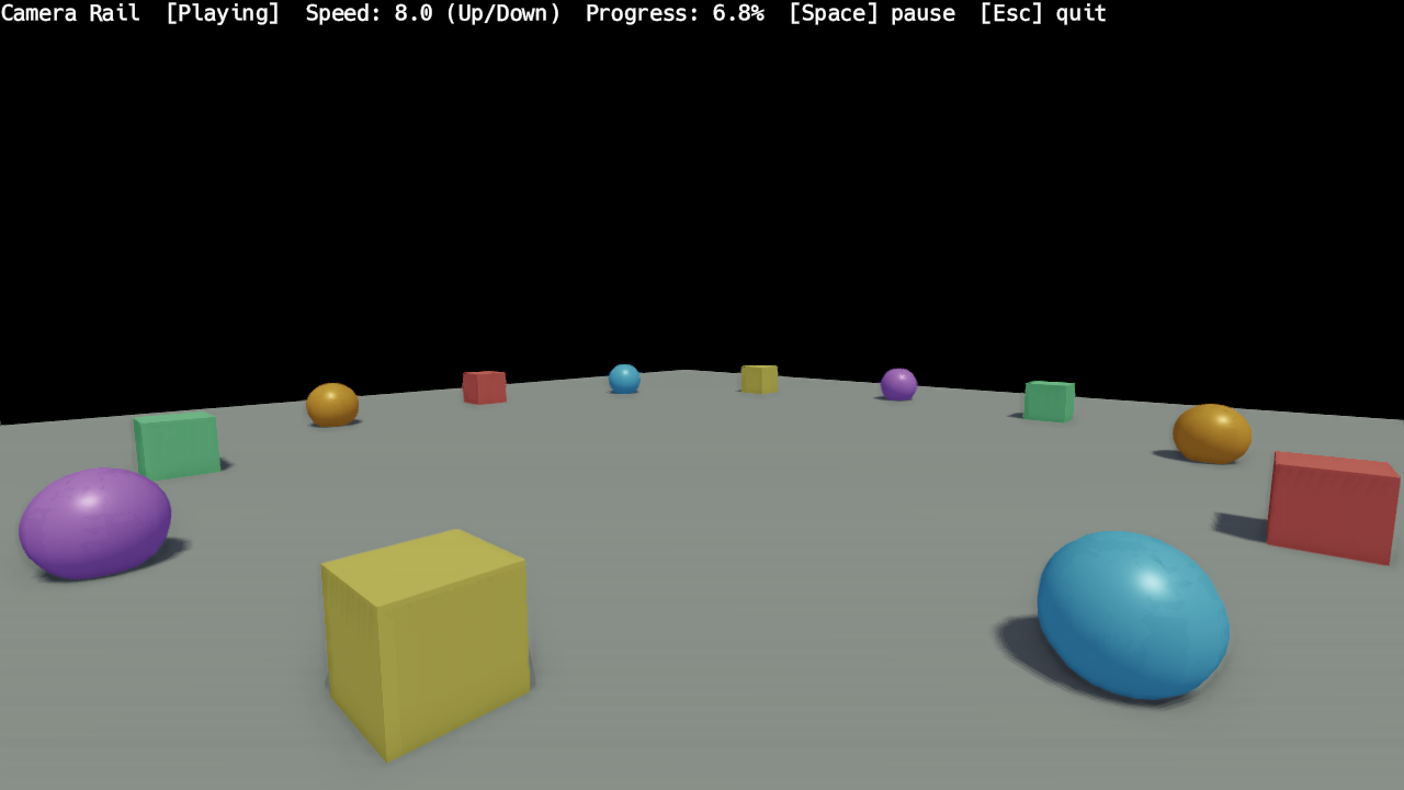 3D Path Follow