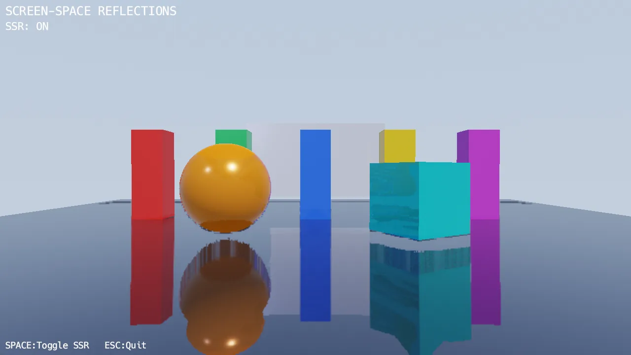 3D SSR