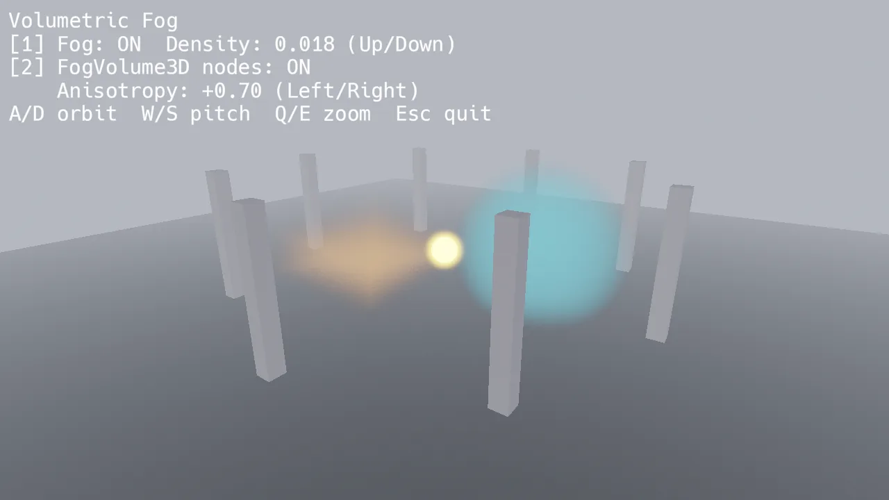 3D Volumetric Fog